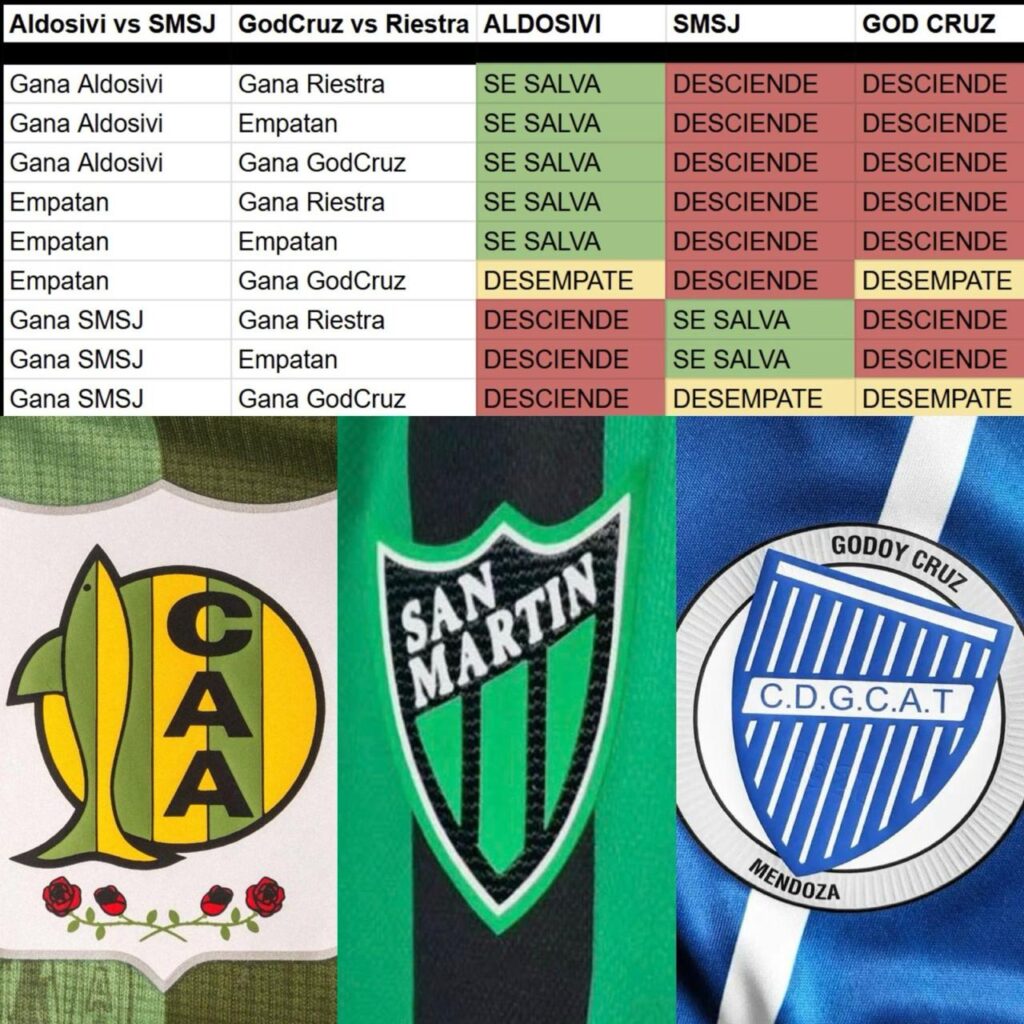 IMG_8846-1024x1024 A todo o nada: Aldosivi se la juega el sábado y Guillermo Farré está ante la gran chance de salvar al "Tiburón"